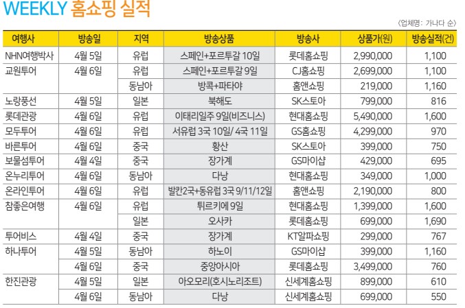 에디터 사진